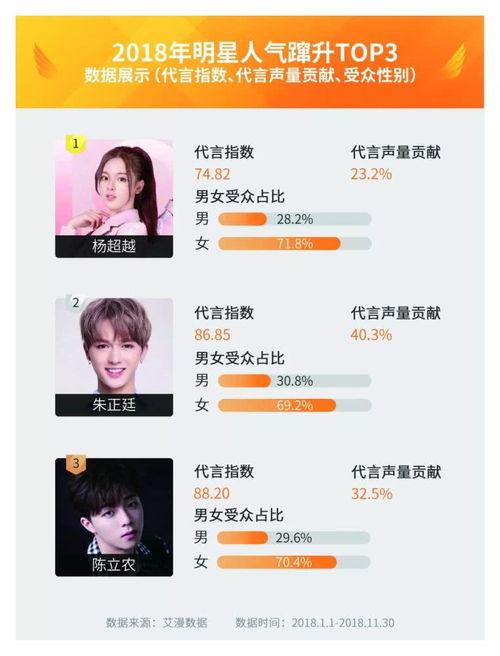 娱乐榜爆料王是谁 第2张 娱乐榜爆料王是谁 第2张